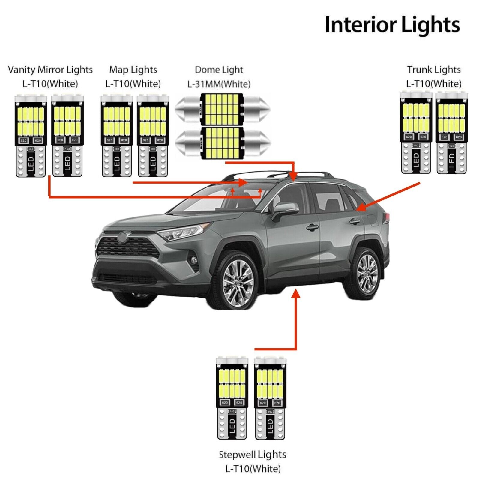 Interior Light Kit  Toyota Rav4 2016-2021 Dome, Map, Vanity, Rear Dr, Stepwell
