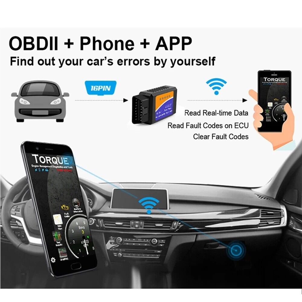 ELM327 Bluetooth Car Diagnostic Scanner for Android Phone
