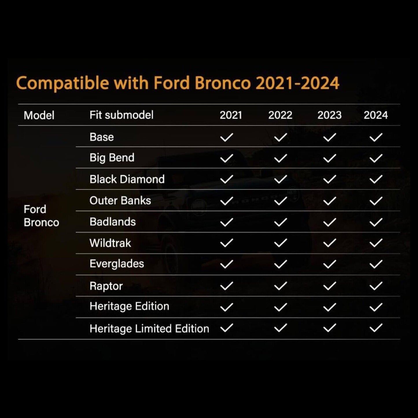 Ford Bronco 2021 - 2024, Center Console Wireless Charger