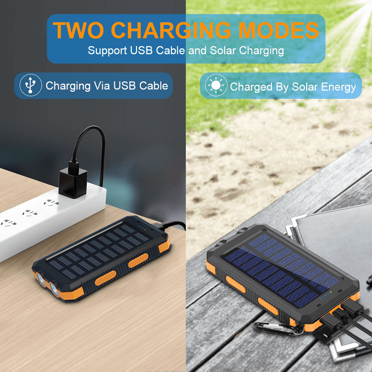 Solar Charging Power Bank 36800mAh Portable,QC3.0 Fast Charger Dual USB
