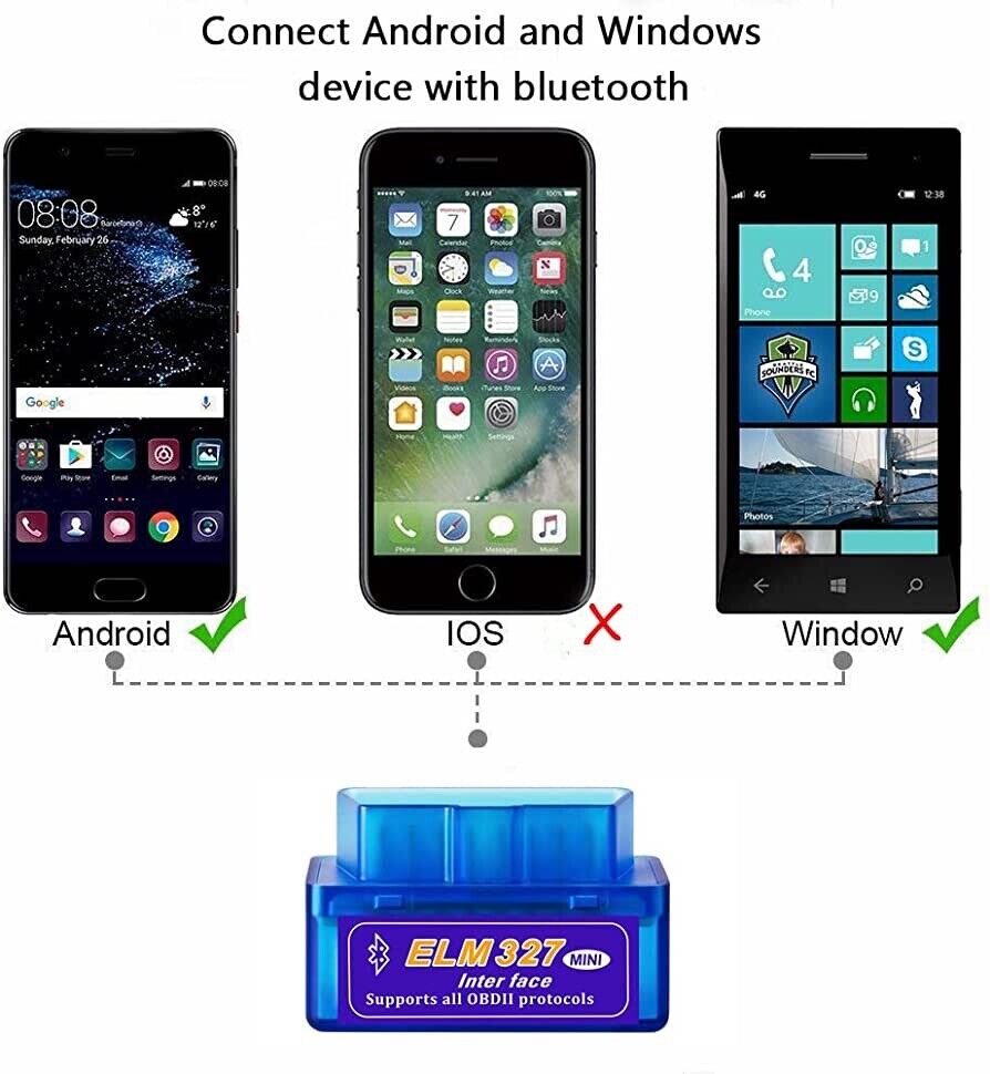 ELM327 OBD2 Code Reader BT Interface Adapter Diagnostic Scanner (For Android)