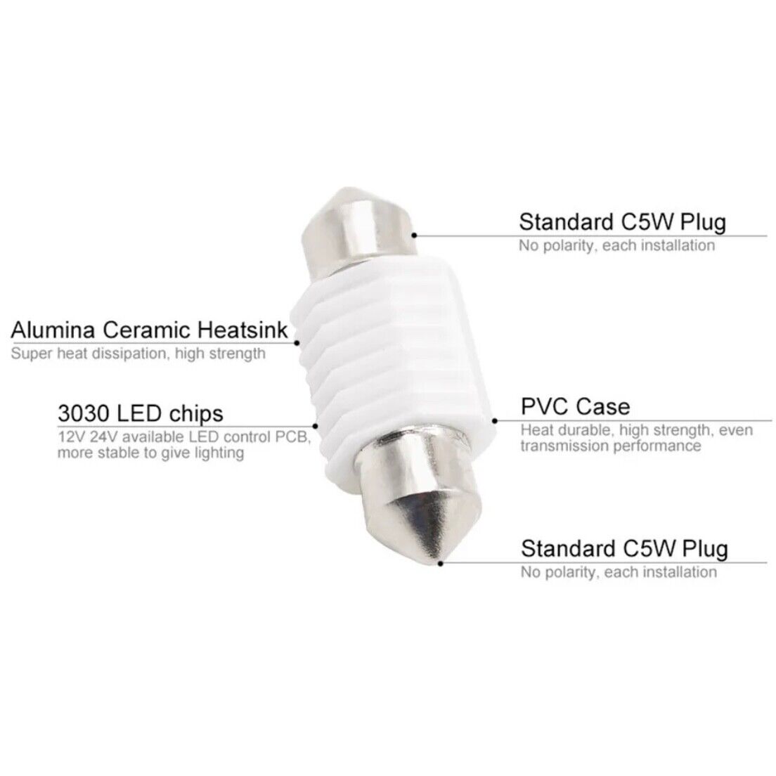 10 Pack LED DE3175 Bulb 31mm LED Festoon 12V CANBus Error Free Super Bright