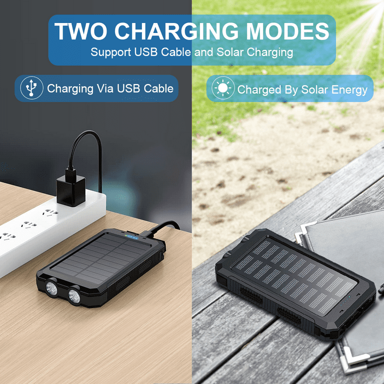 Solar Charging Power Bank 36800mAh Portable,QC3.0 Fast Charger Dual USB