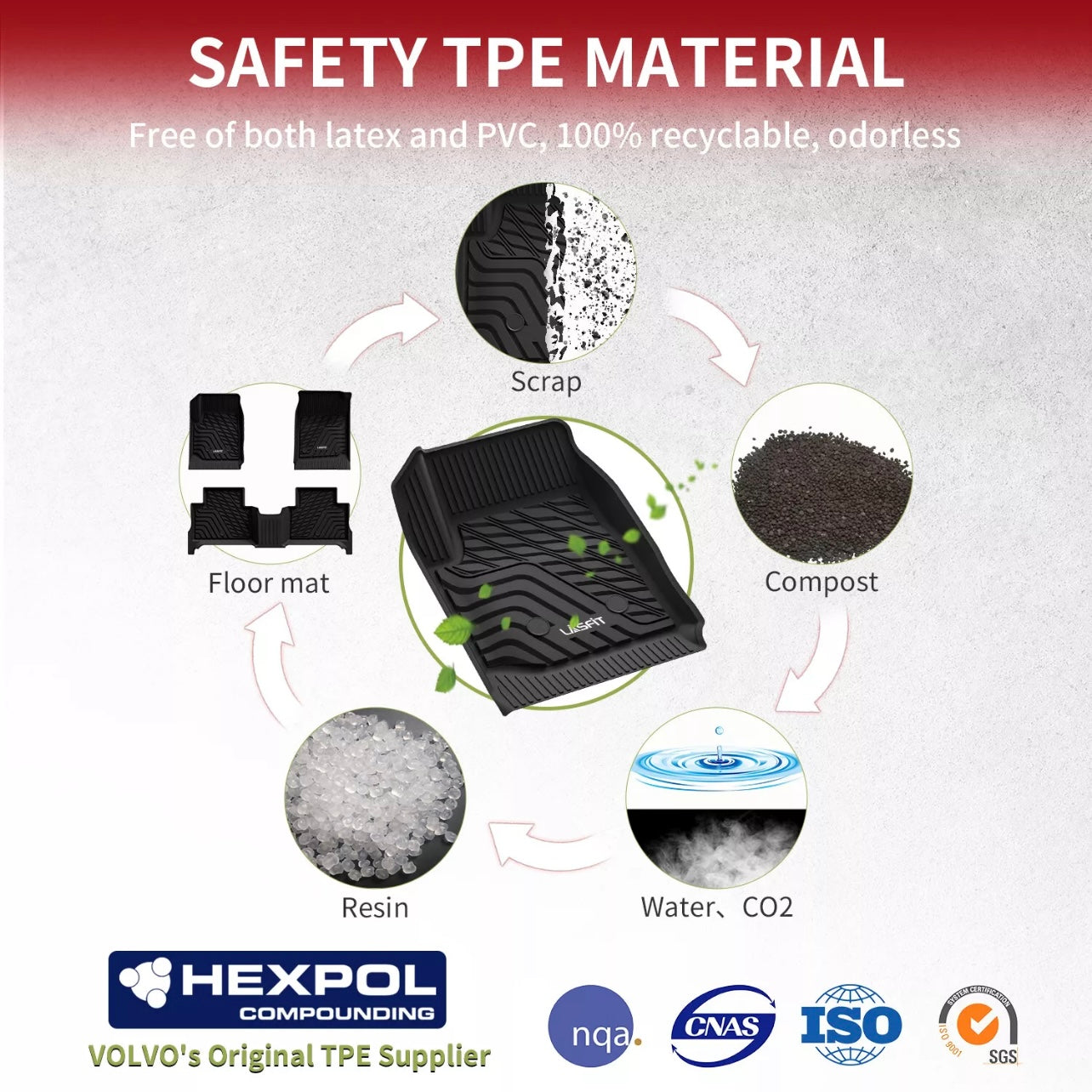 TPE All Weather Floor Mats for 2015-2022 Chevy Colorado & GMC Canyon Crew Cab