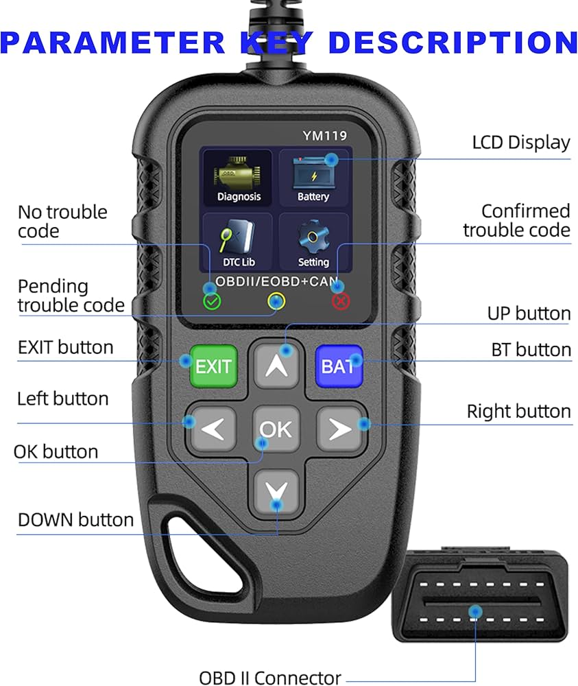 OBDII Scanner, YM119 OBD2 CAN Auto Car Code Reader Diagnostic Scanner Tool