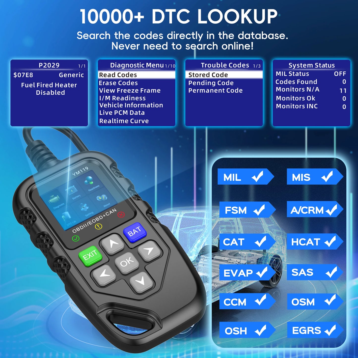 OBDII Scanner, YM119 OBD2 CAN Auto Car Code Reader Diagnostic Scanner Tool