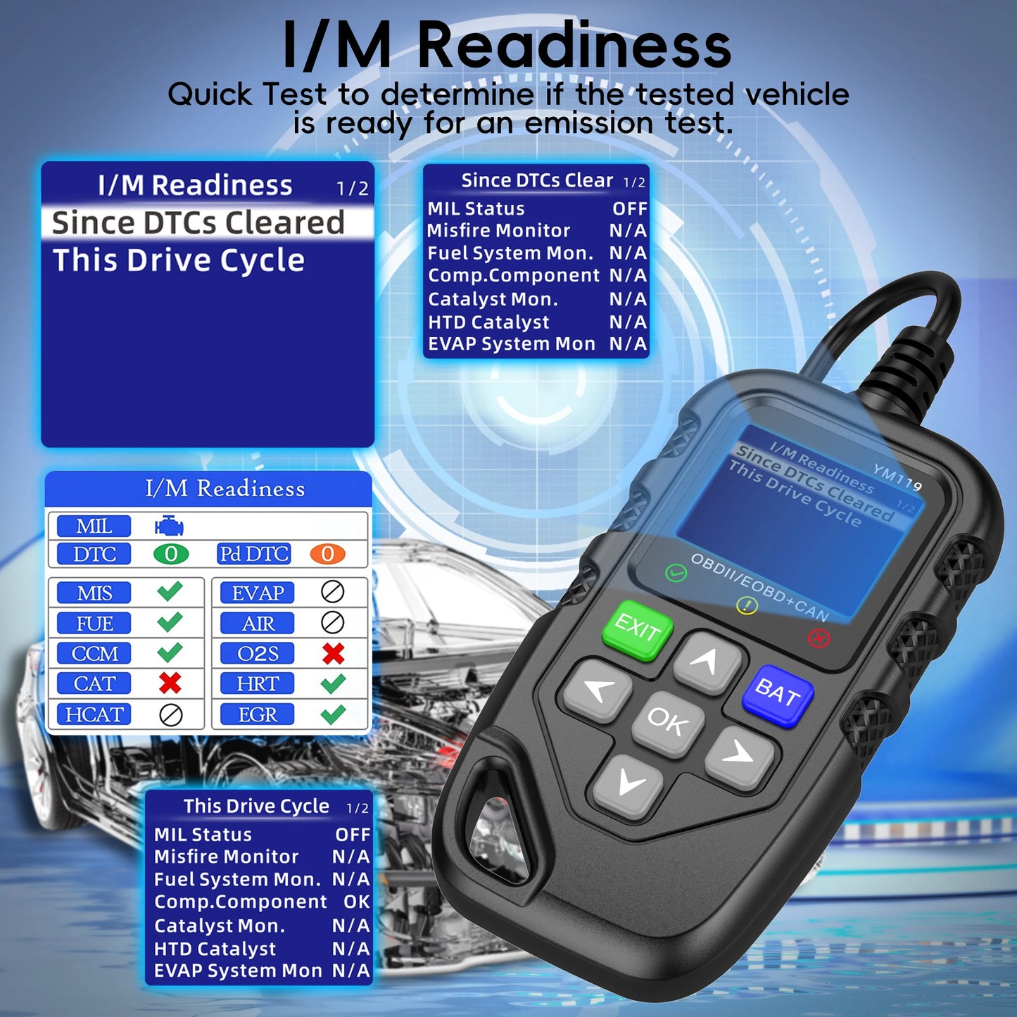 OBDII Scanner, YM119 OBD2 CAN Auto Car Code Reader Diagnostic Scanner Tool